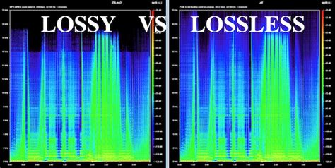 lossless vs compressed audio test|audio quality compressed vs lossless.